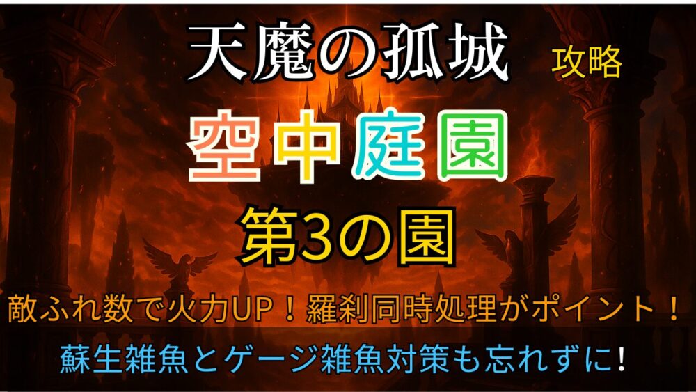天魔の孤城 空中庭園 第3の園の攻略用サムネイル。敵ふれ数で火力アップし、羅刹の同時処理や蘇生雑魚対策が重要とされていることを示す構成。