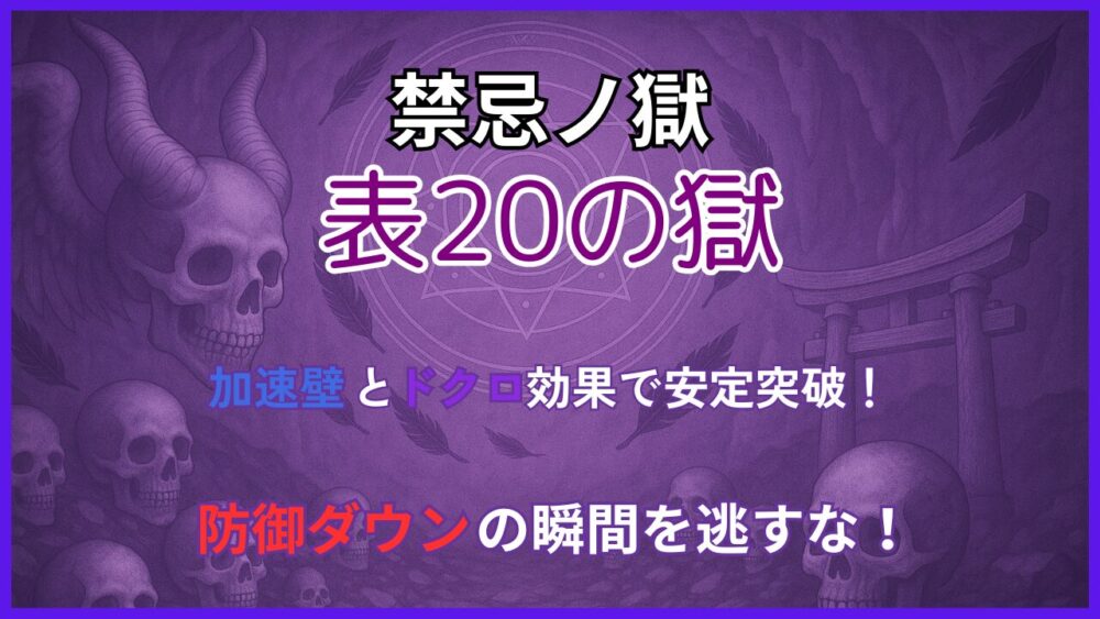 モンスト禁忌の獄・表20ノ獄攻略｜加速壁とドクロ効果を活用し、防御ダウンの瞬間を狙う戦略アイキャッチ画像