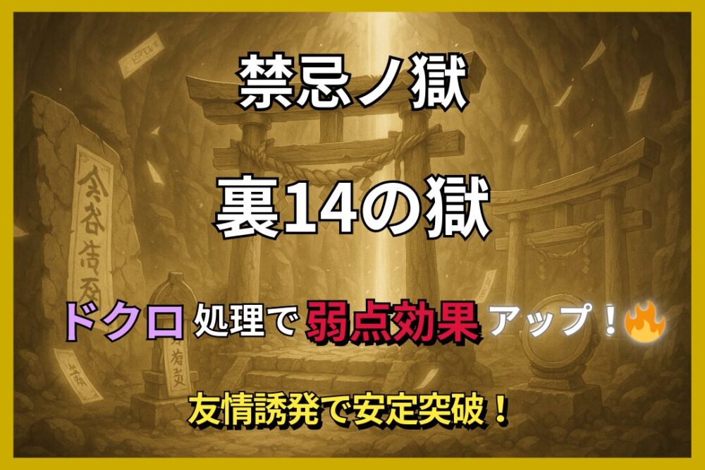 モンスト禁忌ノ獄・裏14の獄攻略用アイキャッチ画像。ドクロ処理で弱点効果アップし、友情誘発で安定突破を狙う。