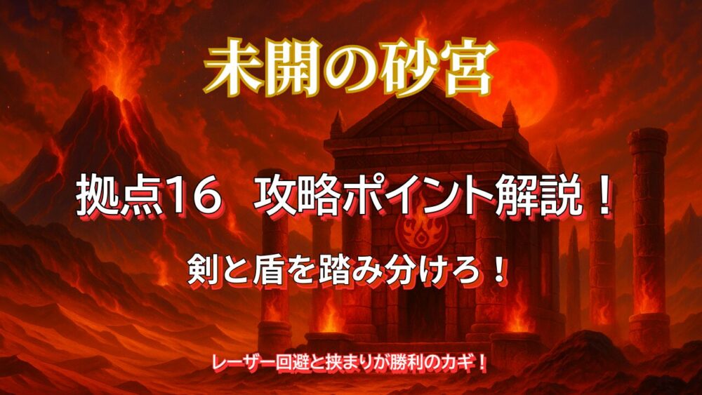 モンスト「未開の砂宮 拠点16」攻略サムネイル。神殿風の金色背景に「拠点16」、下部に「盾と剣を踏み分けろ、レーザーと挟まりが勝利のカギ解説」の補足文字付き。