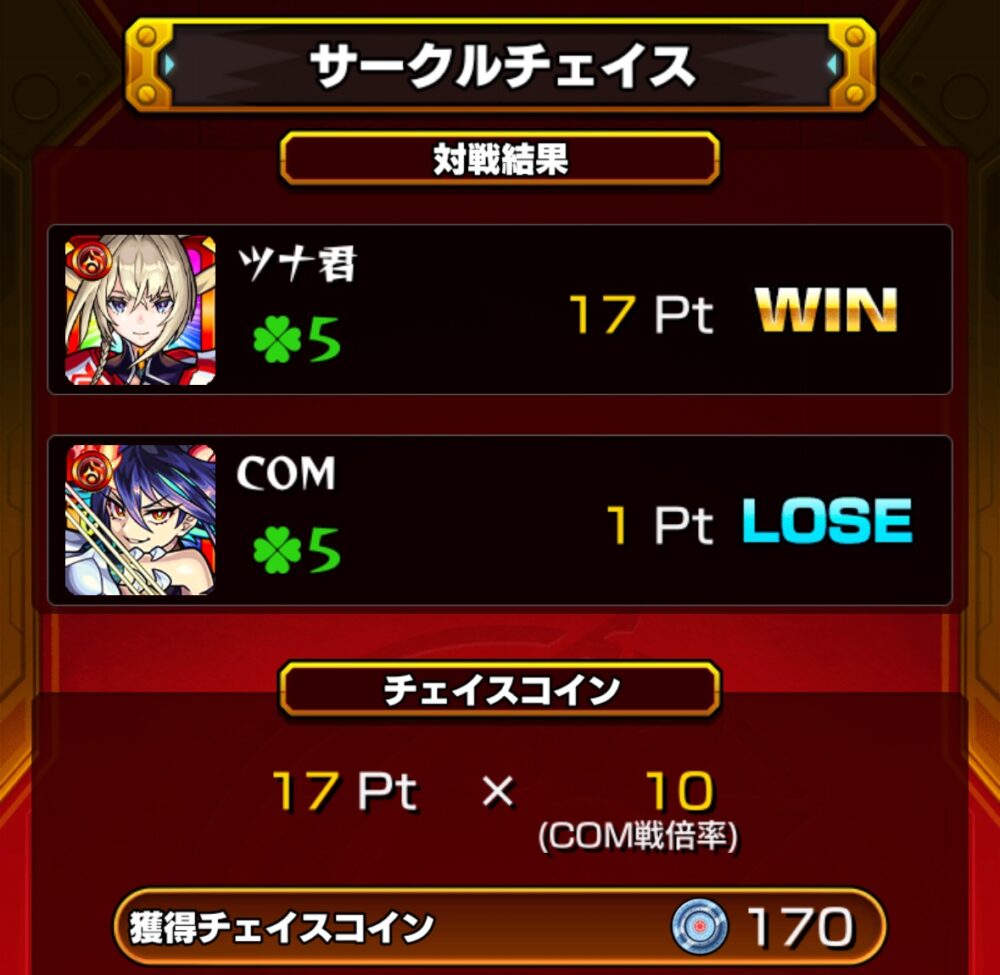 モンスト「サークルチェイス」対戦結果画面。プレイヤー「ツナ君」が17ポイントで勝利(WIN)、対戦相手の「COM」は1ポイントで敗北(LOSE)。チェイスコインの獲得数は「17ポイント × 倍率10」。
