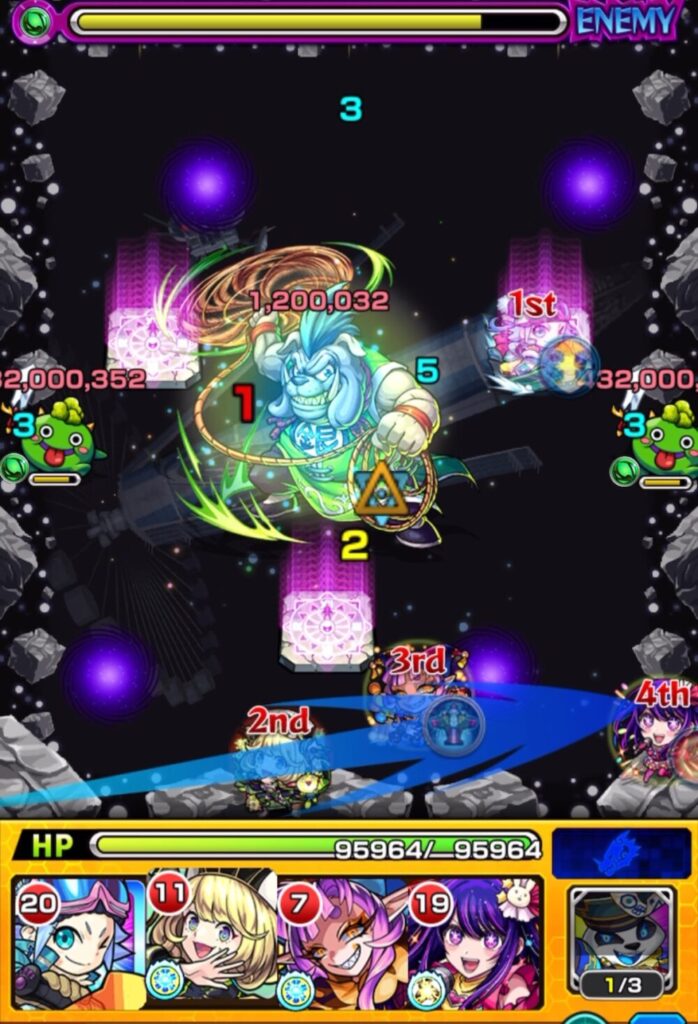 モンストのバトル画面(ボス1ステージ)。中央にボスが出現し、上部にHPバーが表示。1stキャラが右上で剣リンにふれた直後、こゆきに触れるルートを取っている。雑魚敵は左がHP約200万、右が32,000。画面下には4体の編成キャラとHPゲージ(95,964/95,964)、守護獣ゲージは1/3。