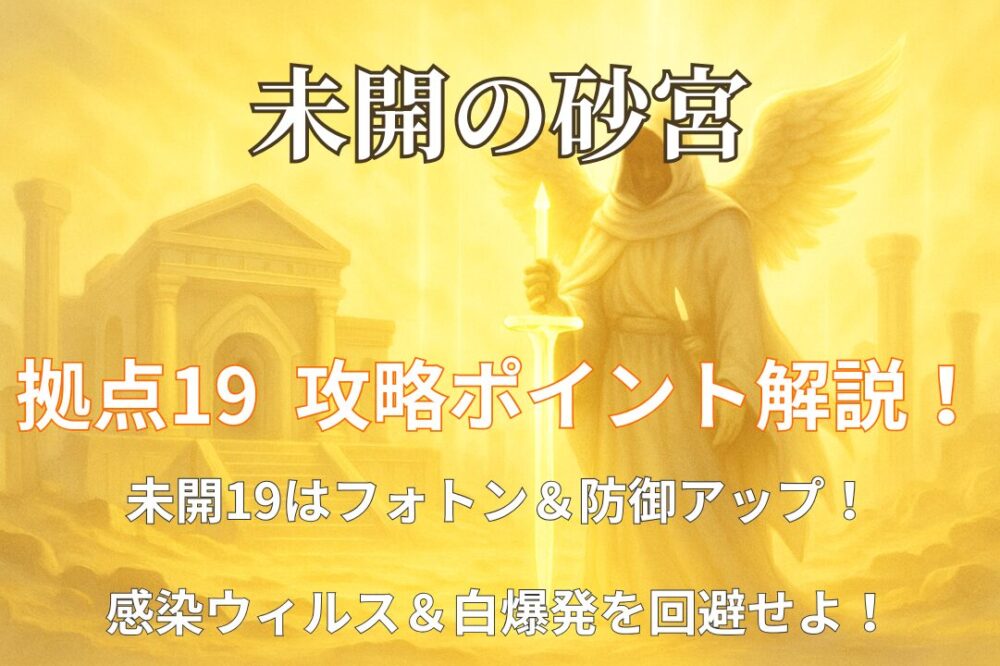 モンスト未開の砂宮 拠点19の攻略ポイントを解説するサムネイル画像。フォトンと防御アップが鍵。
