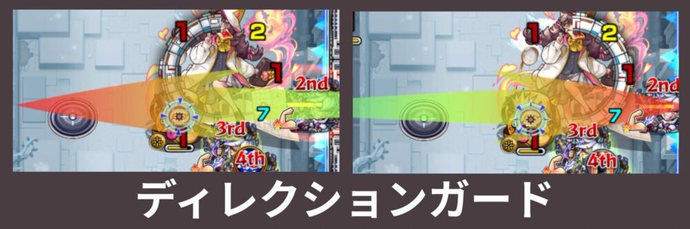 ラブの星墓に登場するギミック、ディレクションガードの判定範囲を示した比較画像。左右で方向による攻撃の通り方の違いがわかる。