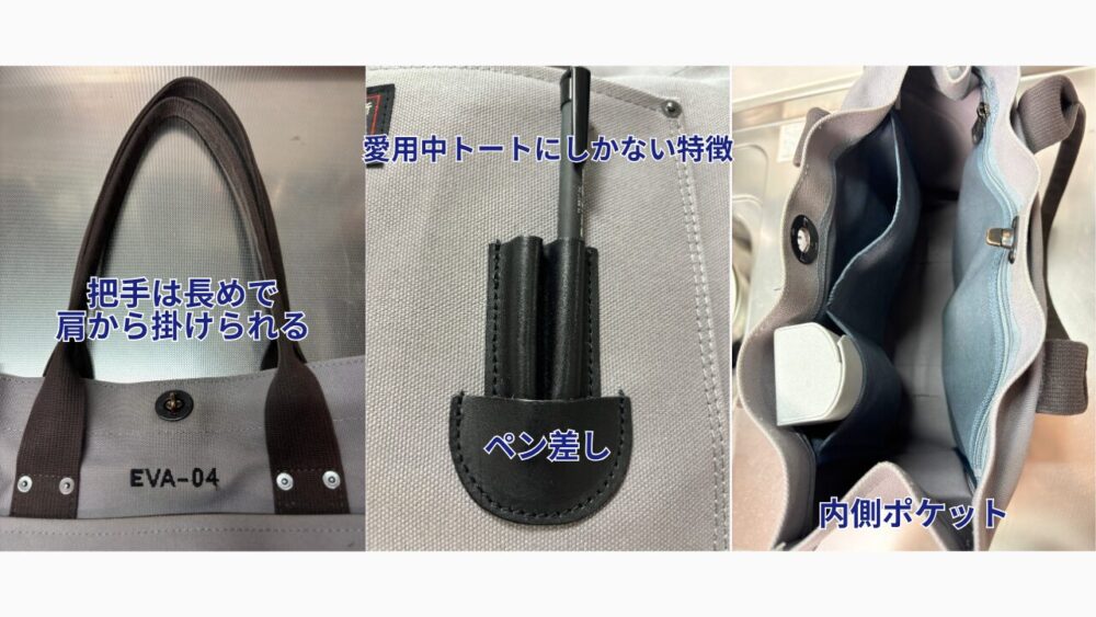 黒犬印の愛用トートバッグの特徴。肩から掛けられる長めの把手、外側の革製ペン差し、内側2分割ポケットを写した写真。
