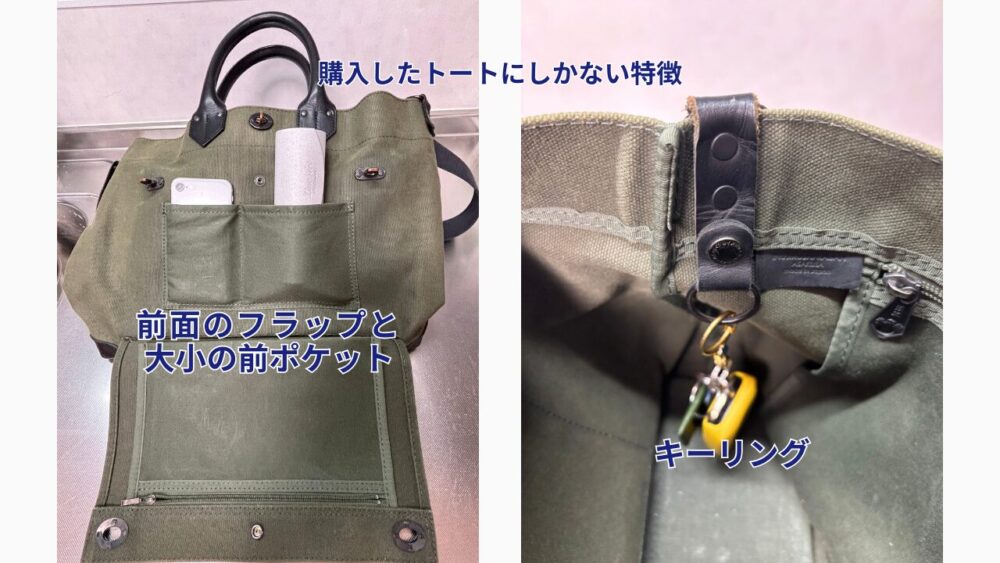黒犬印トート（購入モデル）の特徴。前面のフラップと大小のポケット、内側のキーリング付き機能を紹介した写真。