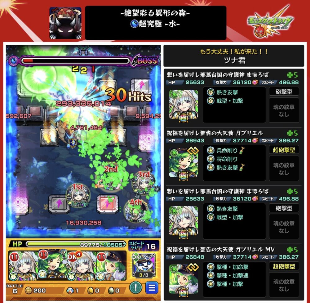 超究極・彩(水)絶望彩る異形の森をガブリエル&まほろば編成でクリア!加速と友情の連携が決まり、ボス最終戦で3000万超えダメージを与えて撃破した瞬間のスクリーンショット。