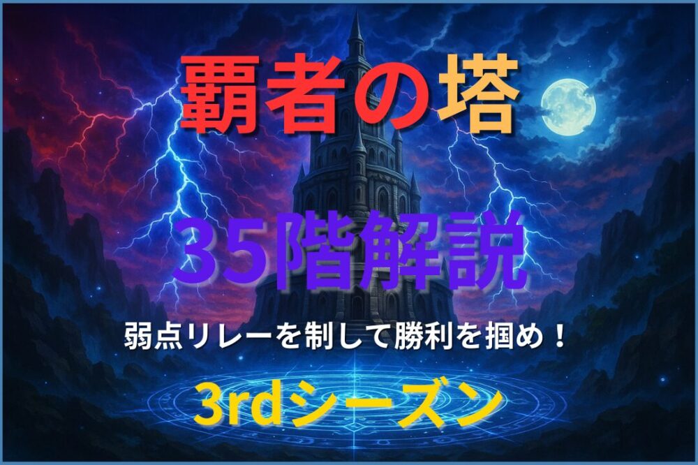 モンスト「覇者の塔3rdシーズン35階」攻略用アイキャッチ画像。弱点リレーとHP共有を制して勝利を掴める立ち回りを解説。