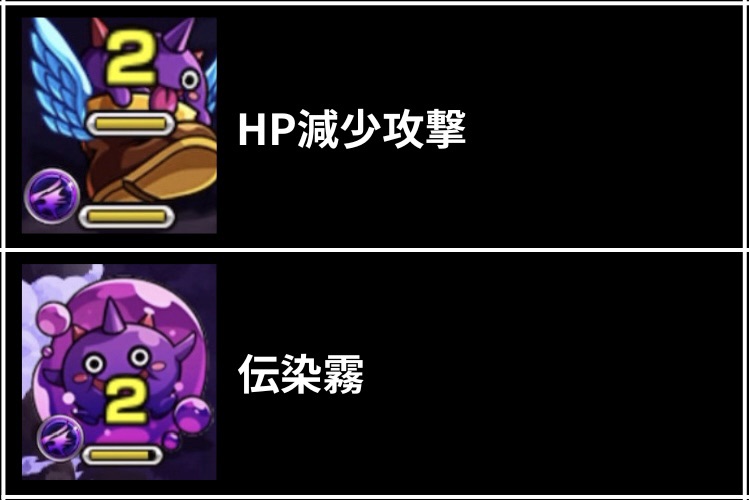 モンスト超究極・パンデモニウムの敵行動解説画像。上段は「はやリン」が放つHP減少攻撃、下段は「ぷよリン」による伝染霧攻撃の説明で、それぞれの危険行動を視覚的に示している。