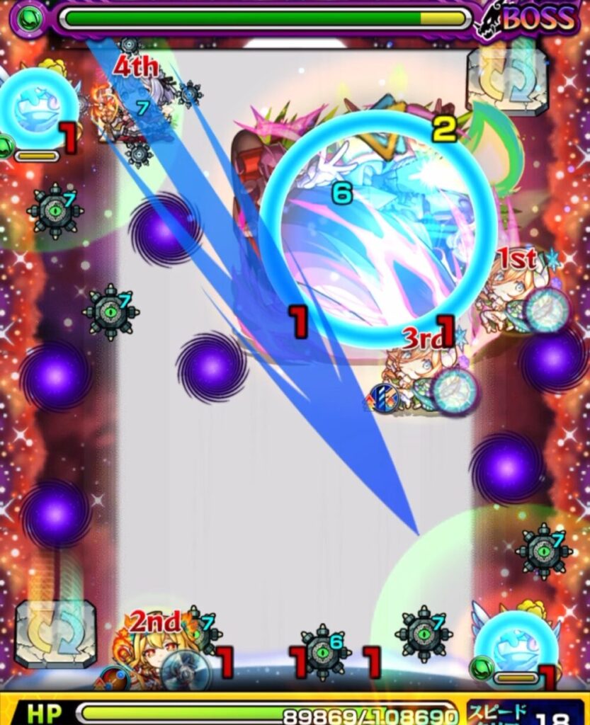 モンスト超究極アンチノミーのボス2・3手目。ボスに触れて防御ダウンを付与し、はやリンの反撃で攻撃力アップバフを獲得。バフと防御ダウンが重なった状態でボスへ大ダメージを与え、ボス2を突破した場面。
