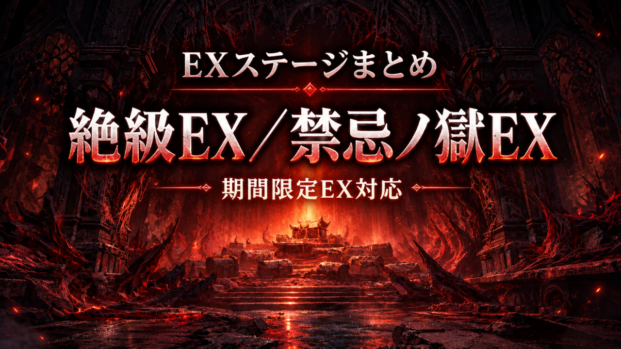 モンストのEXステージまとめ記事のアイキャッチ画像。絶級EX・禁忌ノ獄EX・期間限定EX対応を紹介している