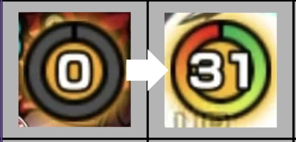 超究極カミキヒカル(願い)の多重接触防御ダウンの仕組み解説画像。直殴りでカウントが0から最大31まで上昇する様子。