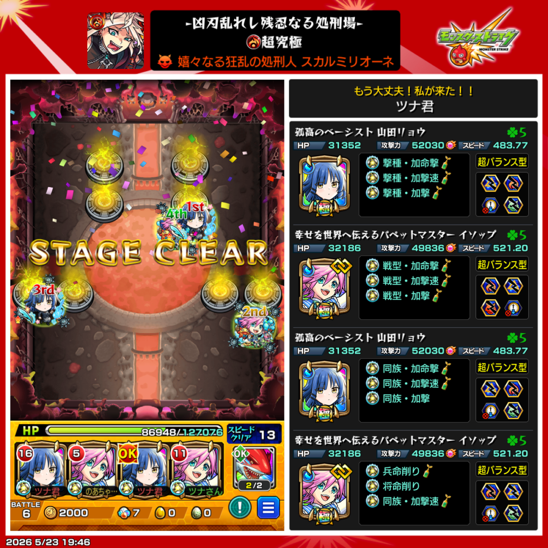スカルミリオーネ【超究極】を山田リョウ2体とイソップ2体編成でクリアした際のステージクリア画面。加撃系の実を中心に編成し、水属性反射タイプで攻略している様子。