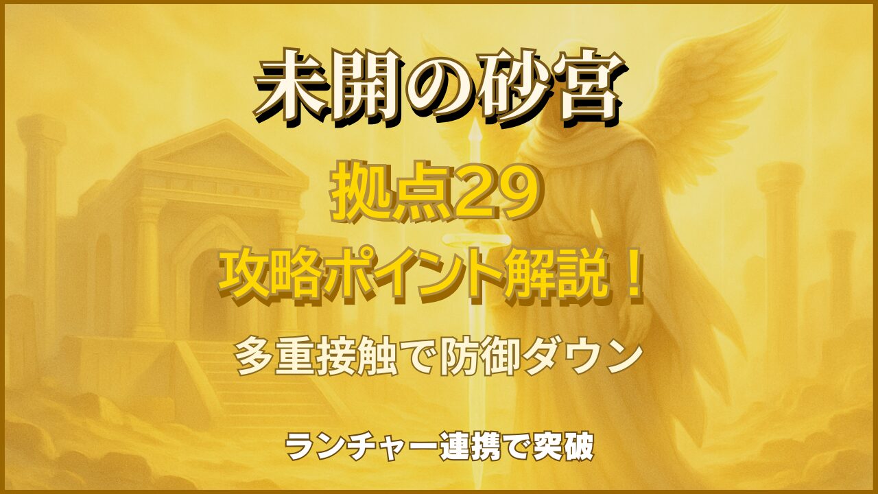 モンスト未開の砂宮拠点29の攻略ポイント解説アイキャッチ。多重接触防御ダウンとランチャーパネル連携をテーマにした光属性風デザイン。