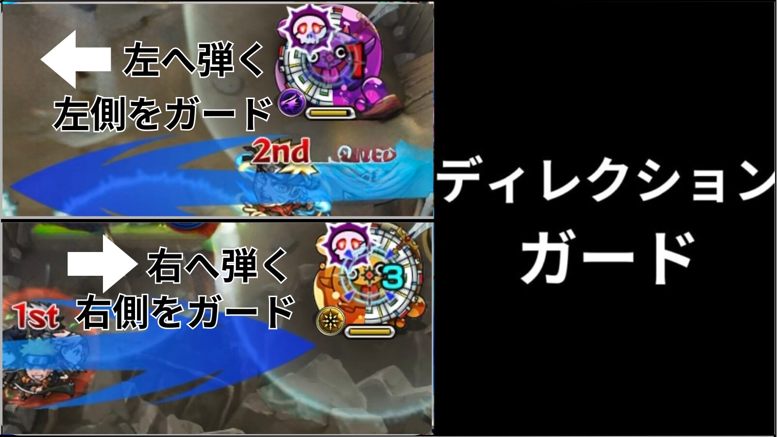モンストのディレクションガードの仕様を左右の弾く方向で解説したギミック説明画像