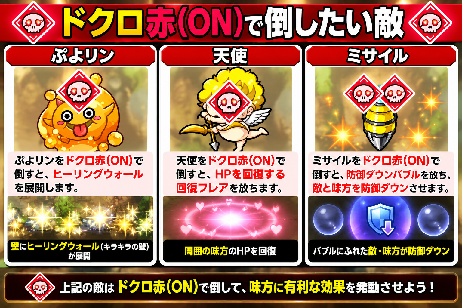 黎絶イプエクティのドクロ赤（ON）で倒したい敵と発動効果の解説