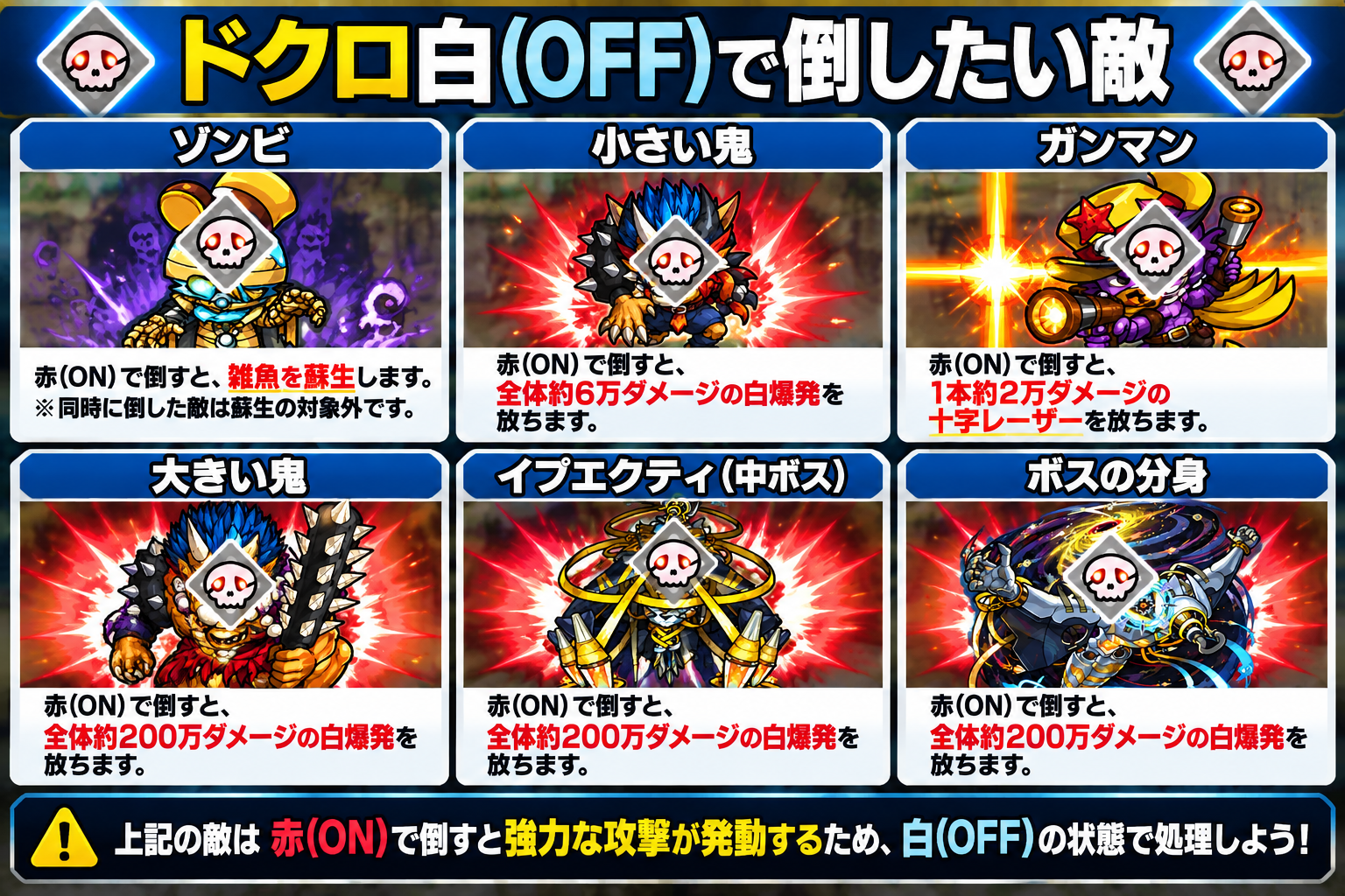 黎絶イプエクティのドクロ白（OFF）で倒したい敵と赤（ON）で倒した場合の効果を解説
