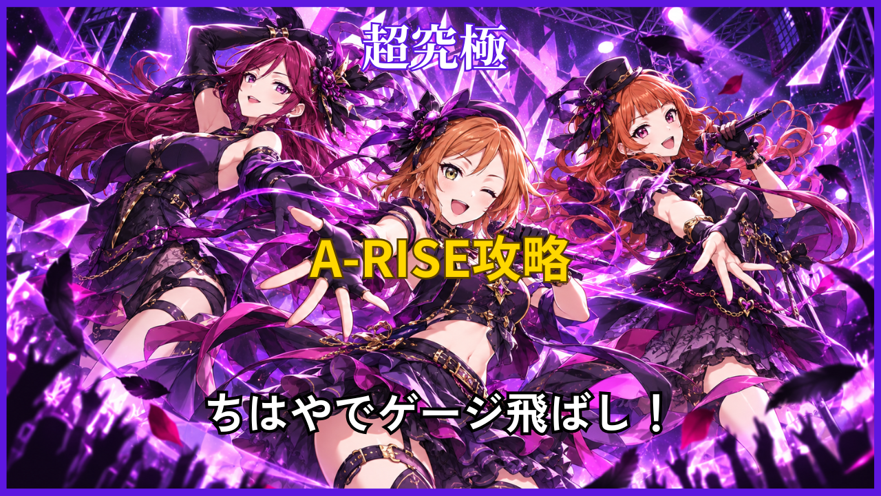 モンスト超究極「最強のライバル A-RISE」をちはやでゲージ飛ばし攻略するアイキャッチ
