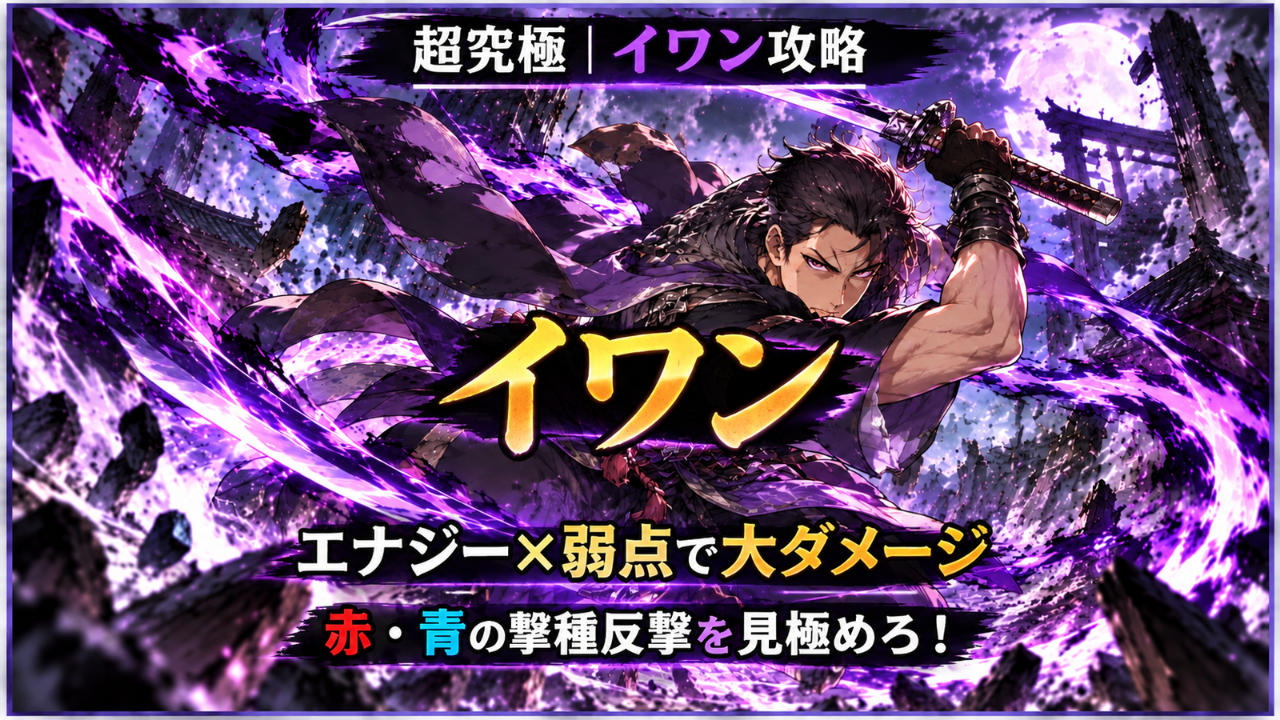 モンスト超究極「イワン」の攻略アイキャッチで、エナジーを取得して弱点を狙い、赤・青の撃種反撃モードを見極めることが攻略のポイントであることを示した画像